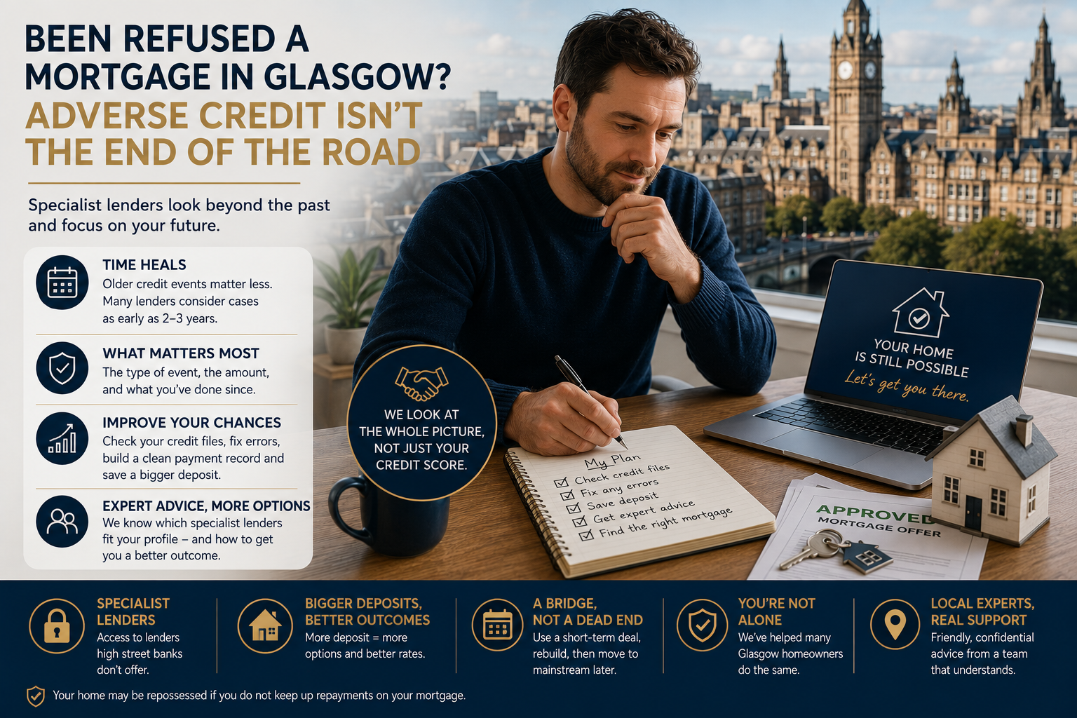 Been Refused a Mortgage in Glasgow